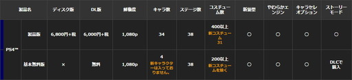 150211_DEAD OR ALIVE 5 Last Round_001