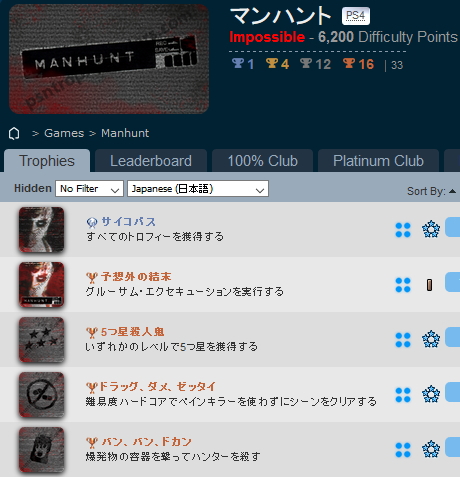 160322_PS4 PS2_002