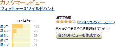 150718_ウィッチャー3_007