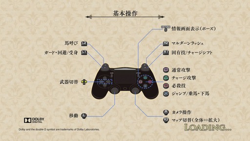 150934_アルスラーン戦記×無双_001
