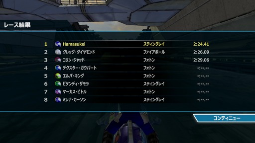 150624_Riptide GP2_008