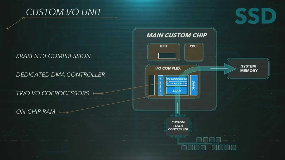 f:id:Hamasukei:20200524170103j:plain