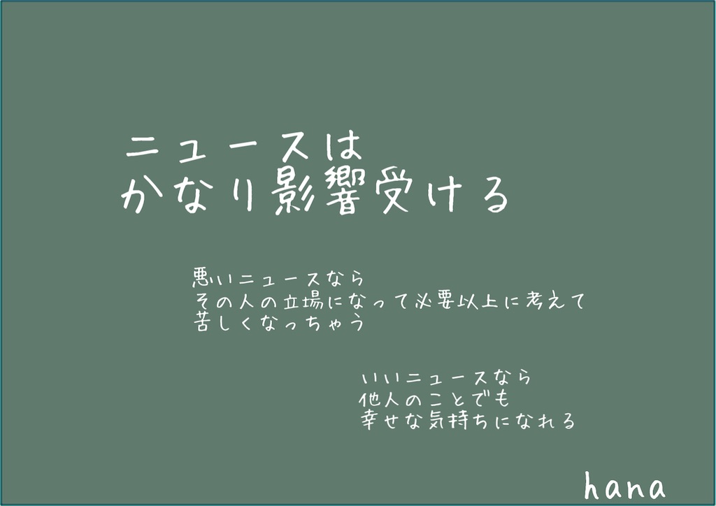 f:id:Hana00:20210930224842j:image