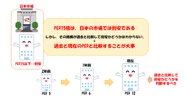 f:id:Hanadachang:20210222004616p:plain