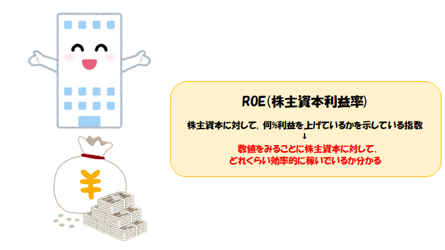 f:id:Hanadachang:20210226160923p:plain