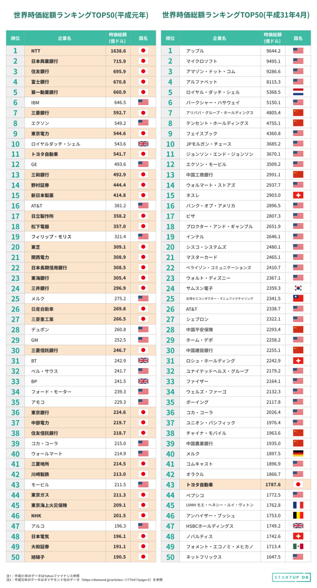 f:id:Hanadachang:20210309183908p:plain