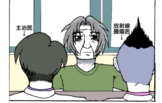 2008年7月2日の彼