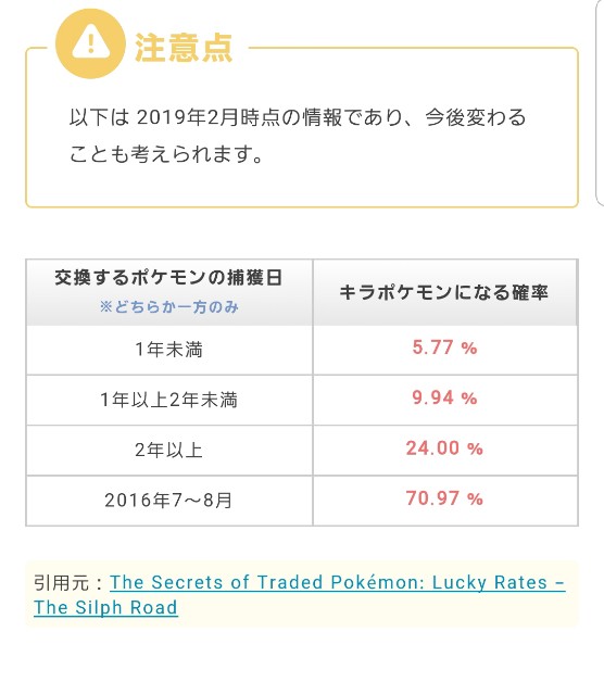 キラポケモンの軌跡 はななとポケモンgo ブログ