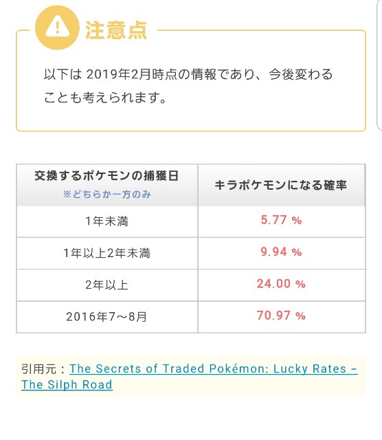 f:id:Hananato-PokemonGo:20190826155401j:image