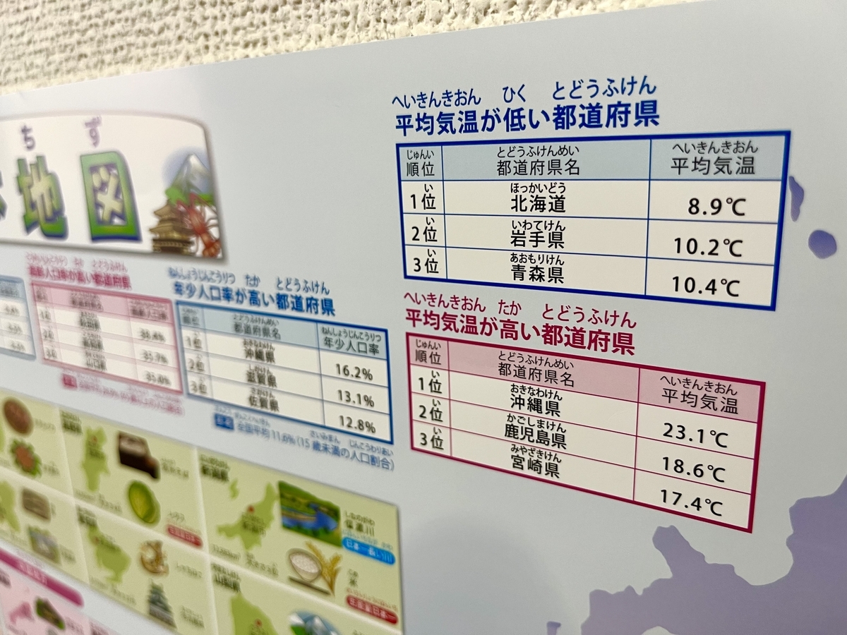 買って良かったおすすめ日本地図