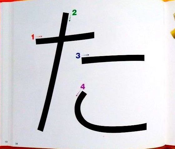 4歳でひらがなを読めるようになった！たった1冊の絵本を紹介