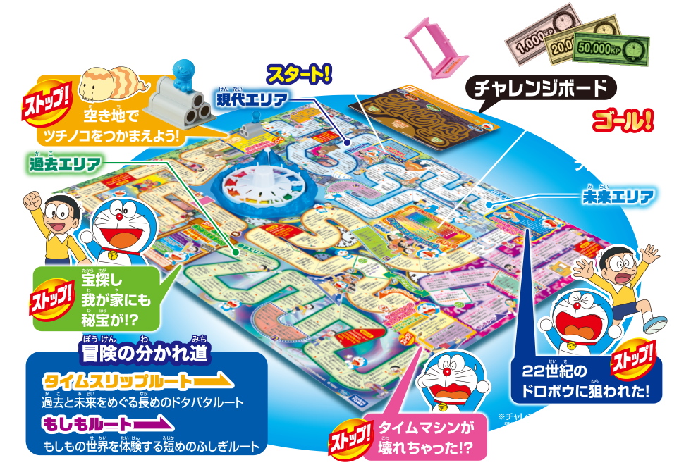5歳の誕生日に買った「人生ゲーム」が育てた算数力【知育玩具レビュー】