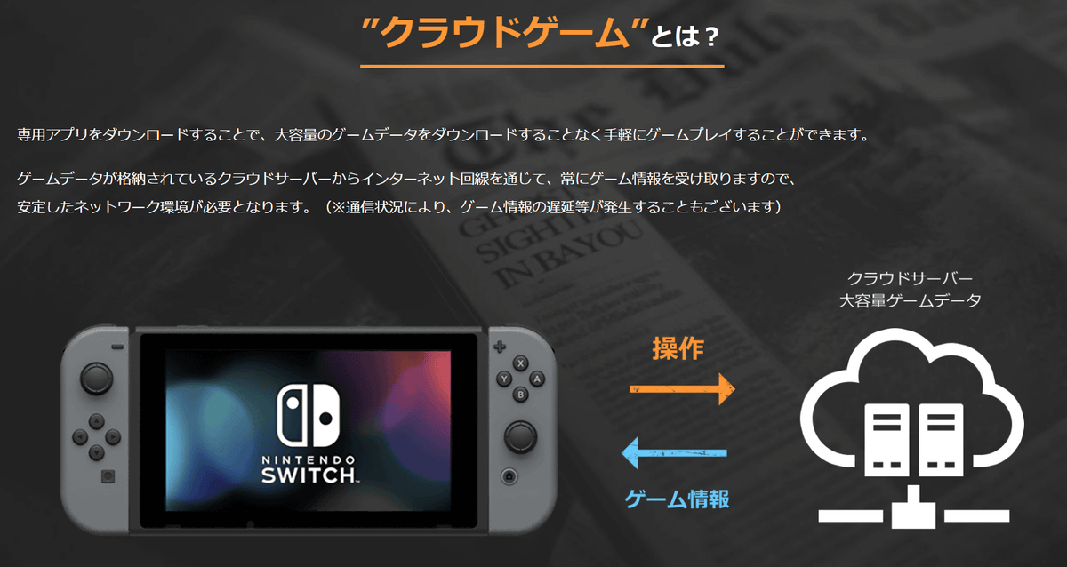 f:id:Hanbagu_Blogger:20210701191940p:plain