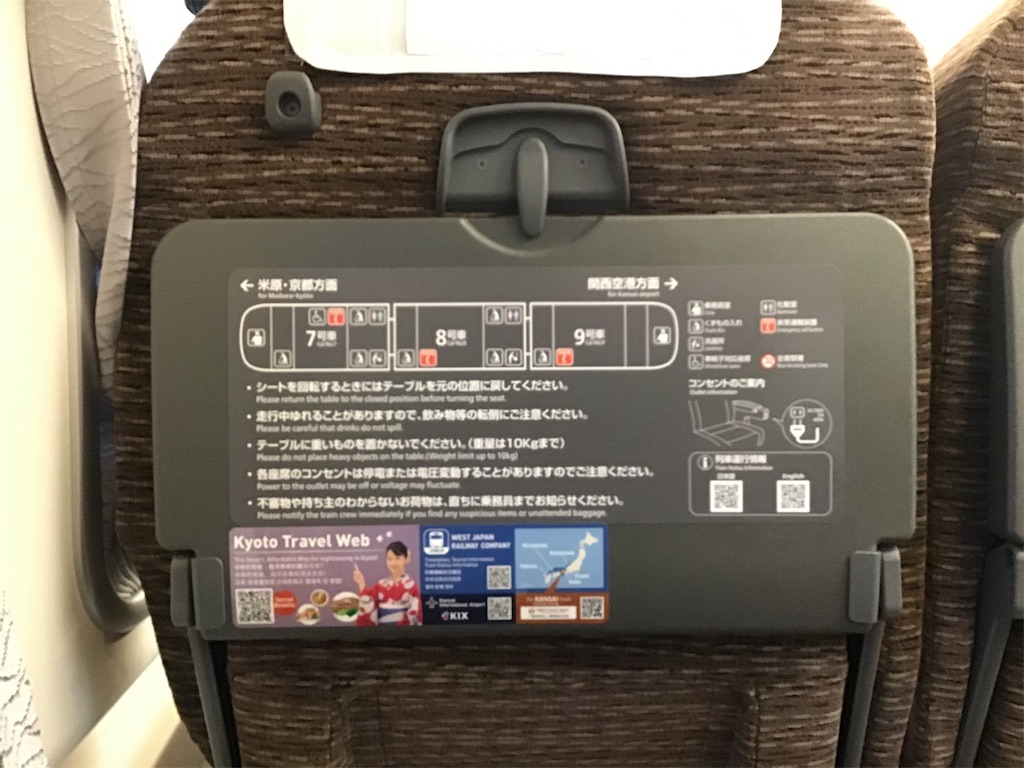 f:id:Hankai_Uemachi:20200316205758j:image