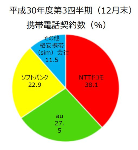f:id:Hanzolifegym:20190509214800j:plain f:id:Hanzolifegym:20190509214800j:plain