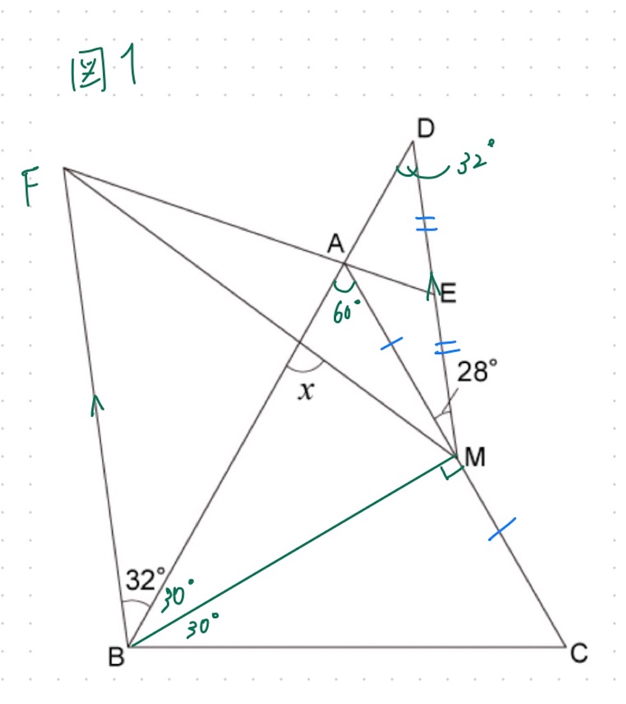 f:id:Happy-turn:20221123011313j:image