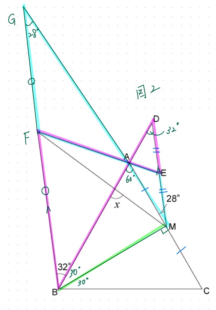 f:id:Happy-turn:20221123011320j:image