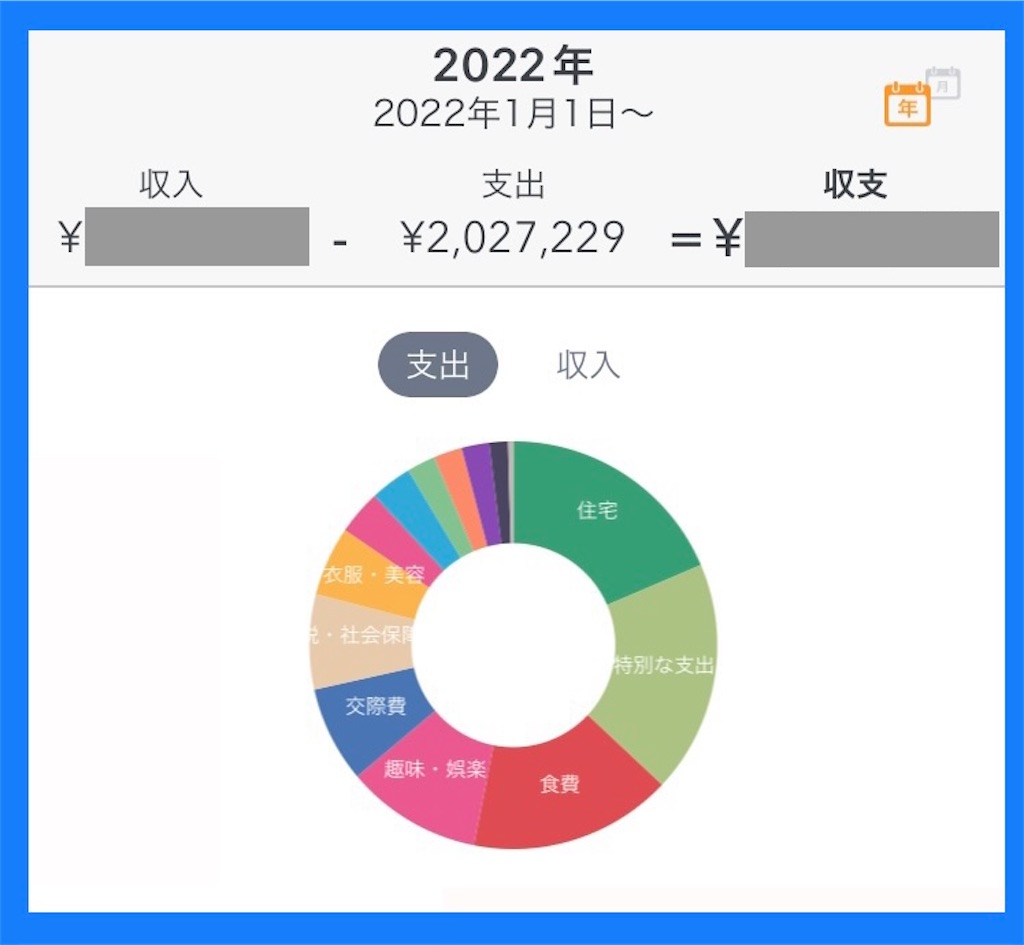 f:id:HappyR:20220724183958j:image