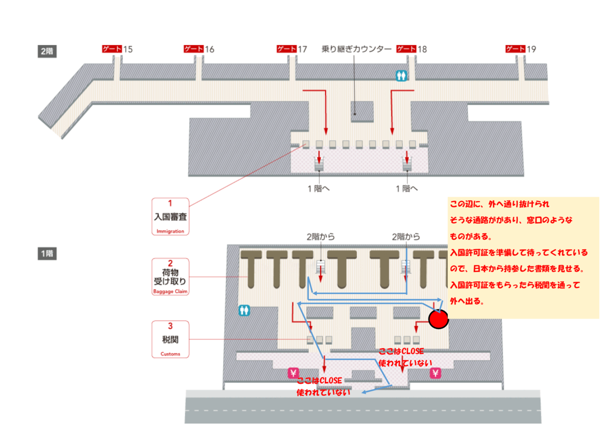 f:id:HappyRay:20190504210910p:plain