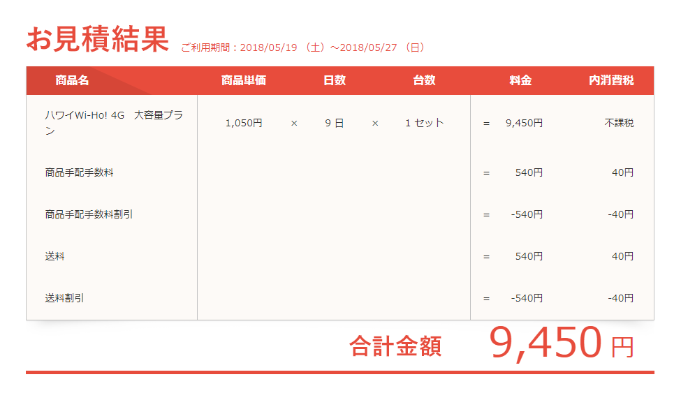 f:id:HappyTravelMam:20180515205429p:plain f:id:HappyTravelMam:20180515205429p:plain