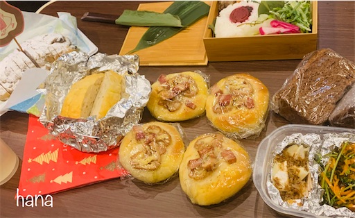 f:id:HappyUnbirthday:20191212221613j:image