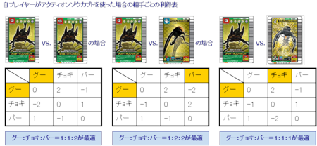 f:id:HappymanOkajima:20060219005812p:image