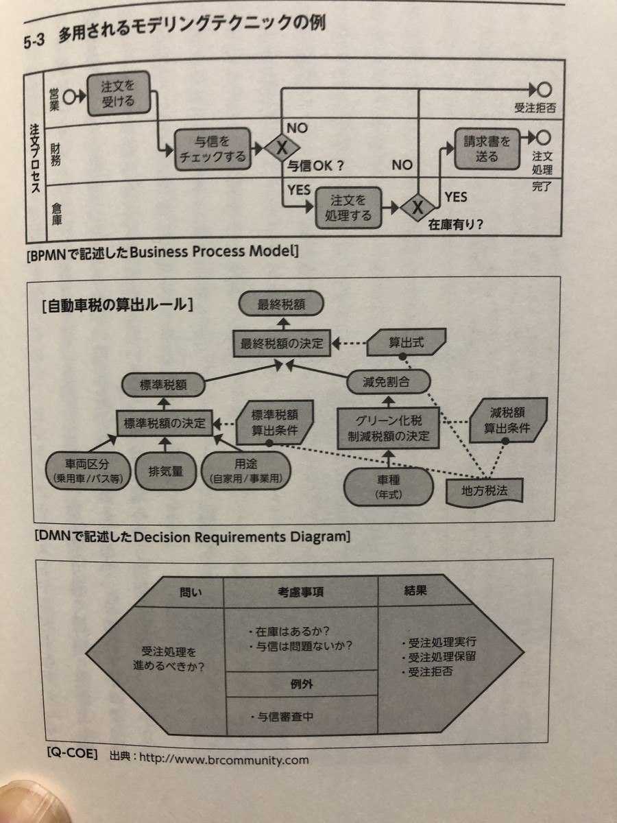 f:id:HappymanOkajima:20191026224556j:plain