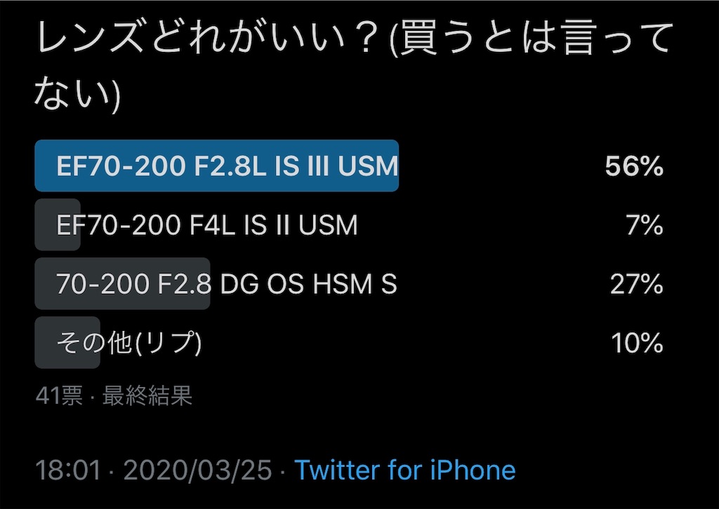 f:id:HarNey_KH17:20200328132913j:image f:id:HarNey_KH17:20200328132913j:image