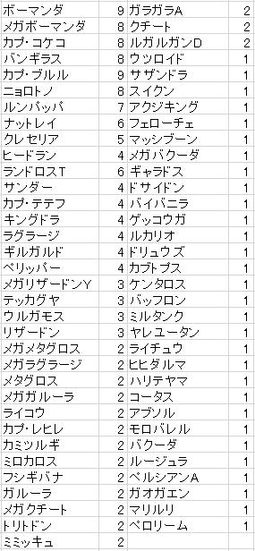 第六回 鉄輪オフ 総括とあとがたり Too Late For Chocolate 第六回 鉄輪オフ 総括とあとがたり Too Late For Chocolate