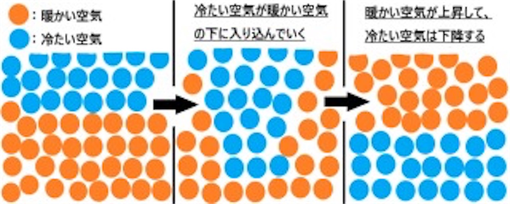 f:id:Harinabis:20190708195634j:image f:id:Harinabis:20190708195634j:image