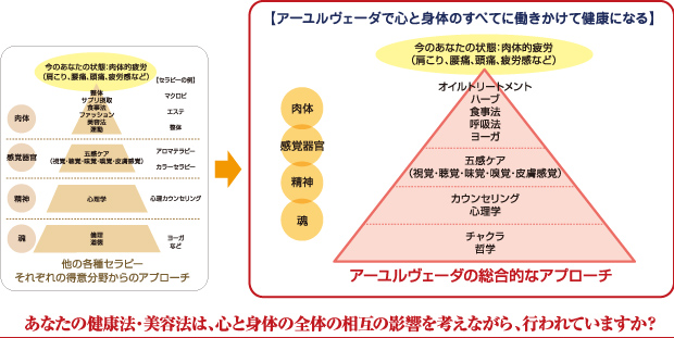 f:id:Haroblo:20220207125249p:plain