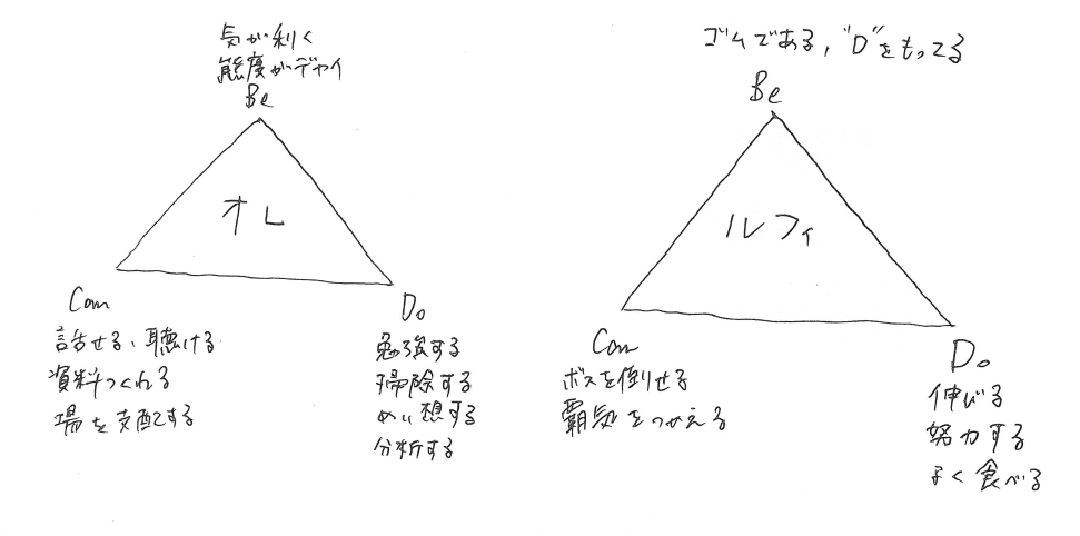 f:id:Harryike:20160915135823p:plain f:id:Harryike:20160915135823p:plain