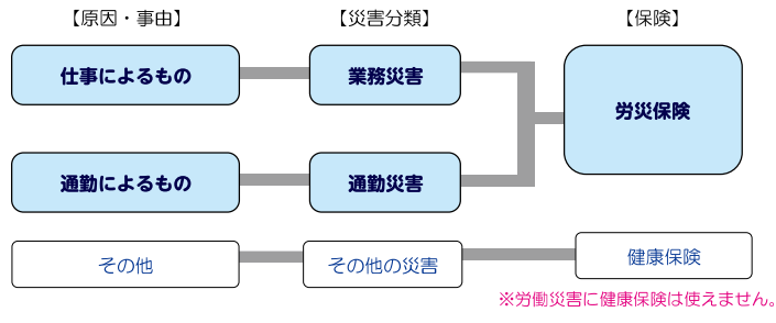 f:id:Harryike:20161028162624p:plain f:id:Harryike:20161028162624p:plain