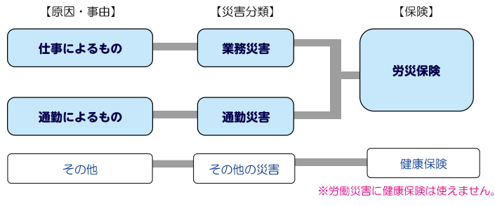 f:id:Harryike:20161028162624p:plain