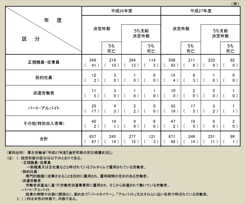 f:id:Harryike:20161028174252p:plain