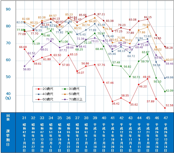 f:id:Harryike:20170414150056p:plain f:id:Harryike:20170414150056p:plain