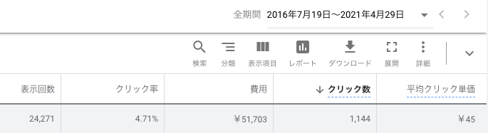 f:id:HaruProject:20210429163713p:plain