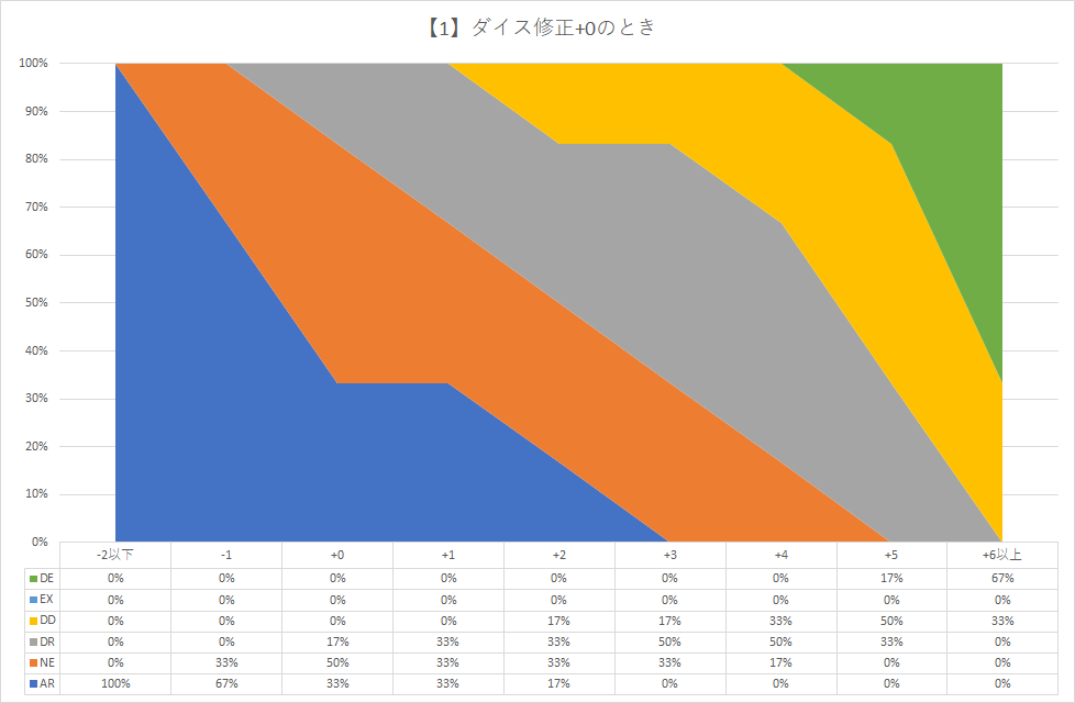 f:id:Haruichiban0707:20220121184117p:plain