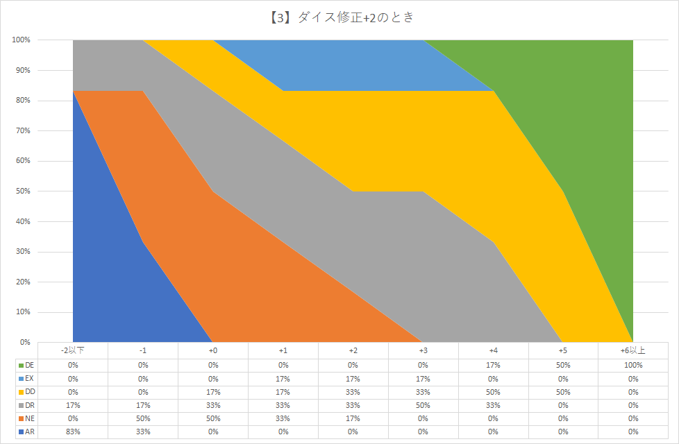 f:id:Haruichiban0707:20220121184542p:plain