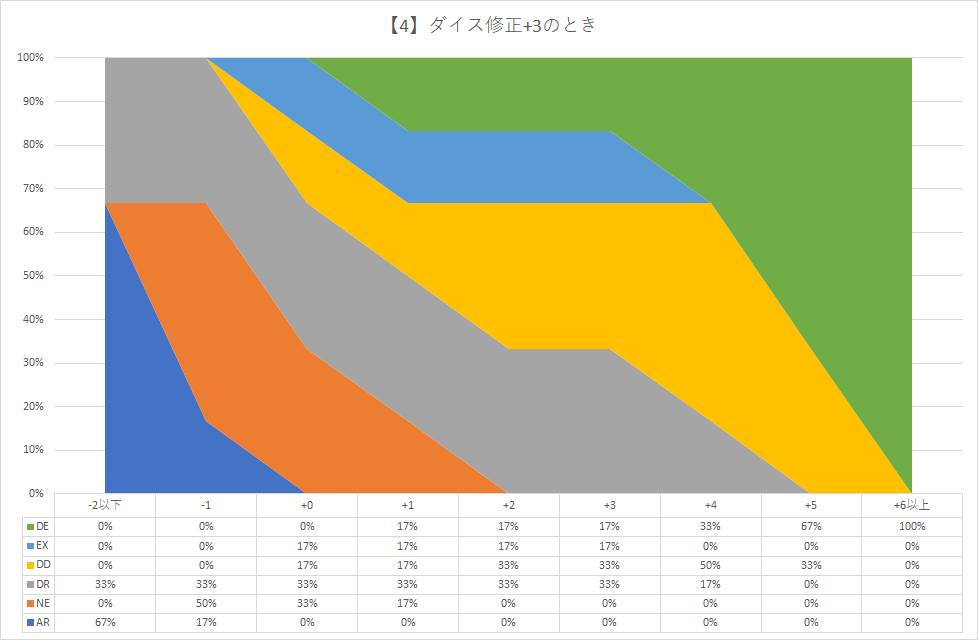 f:id:Haruichiban0707:20220121184813p:plain