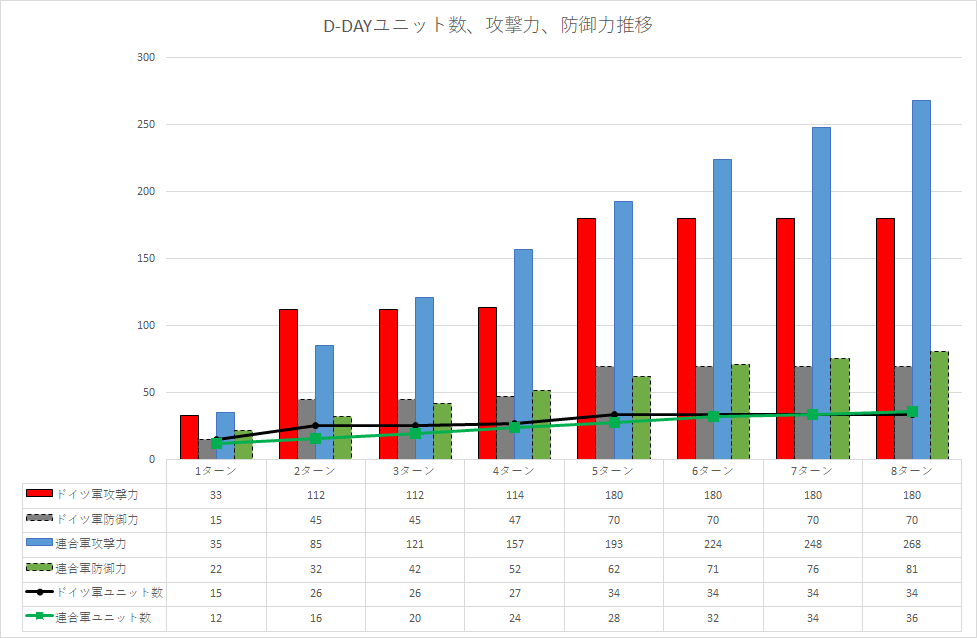 f:id:Haruichiban0707:20220122012231p:plain