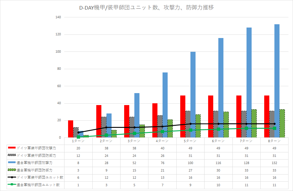 f:id:Haruichiban0707:20220122012834p:plain