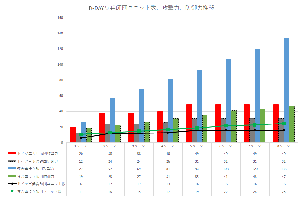 f:id:Haruichiban0707:20220122013019p:plain