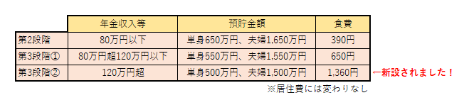 f:id:Harukichi_SW:20211005223843p:plain