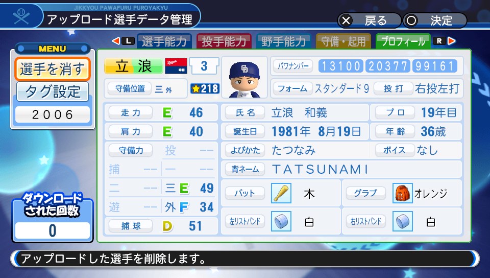 f:id:Harumaki_0924:20190303205534j:plain f:id:Harumaki_0924:20190303205534j:plain