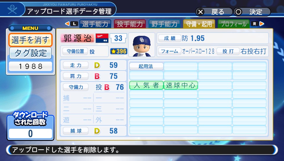 中日ドラゴンズ 郭 源治 最優秀救援投手賞 【公式通販】