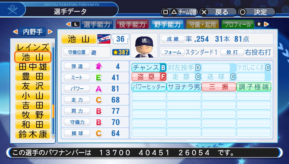 池山隆寛 （1988） 【パワプロ2018】 - 青竹龍尾〜パワプロ選手館〜