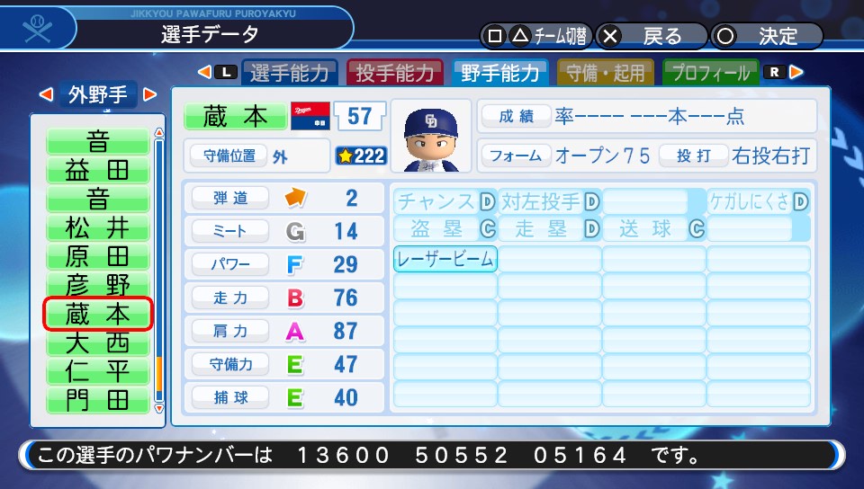 1999年中日ドラゴンズ外野手詰め合わせ パワプロ18 青竹龍尾 パワプロ選手館