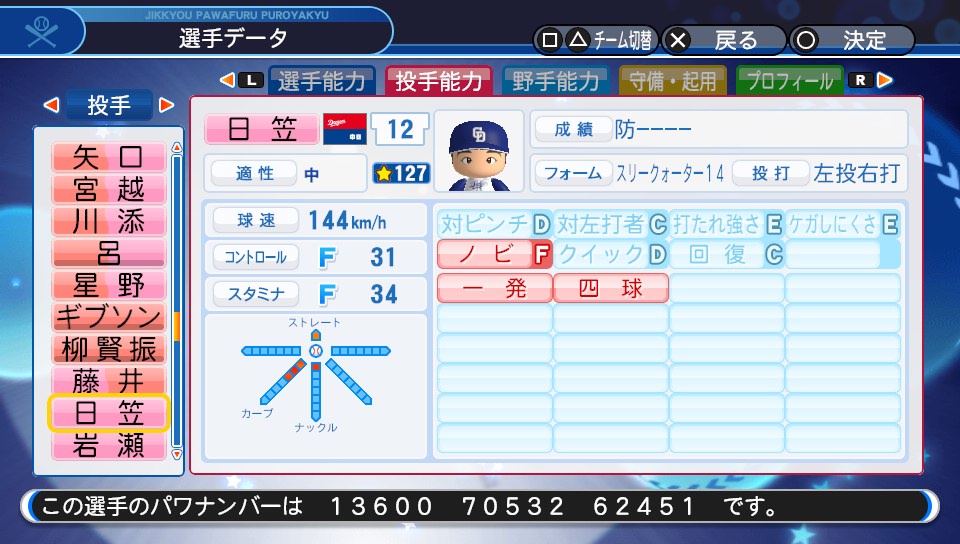 f:id:Harumaki_0924:20200219140123j:plain