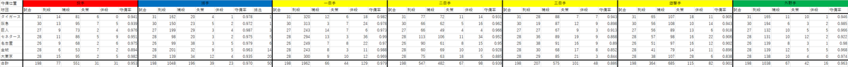 f:id:Harumaki_0924:20200608192501p:plain